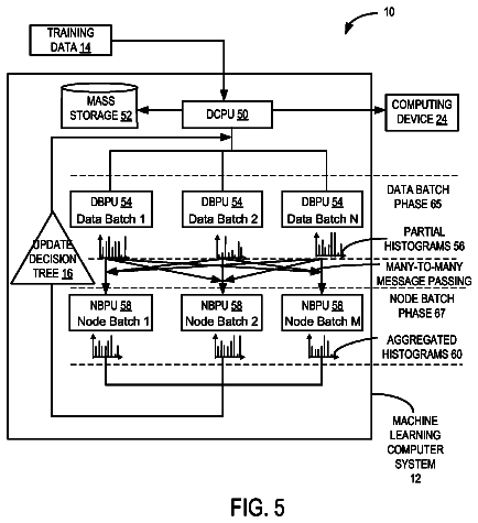 Drawing sheet 5 of US 8,543,517 B2