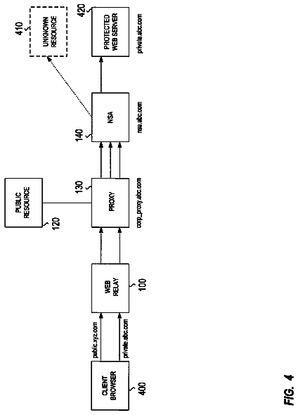 Drawing sheet 4 of US 8,543,726 B1