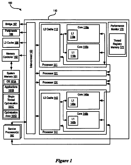 Drawing from US 8,544,006 B2