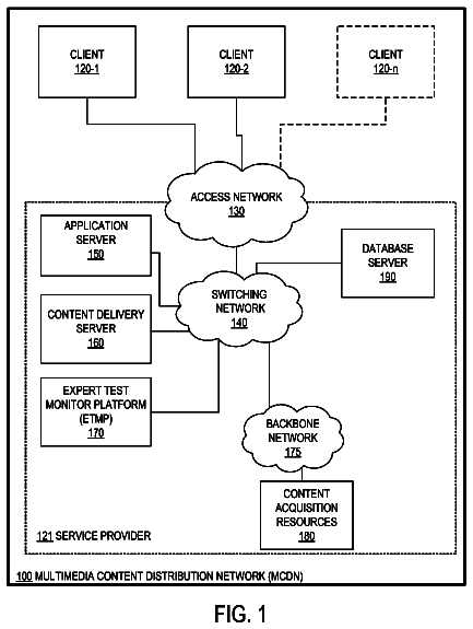 Drawing sheet 1 of US 8,544,034 B2