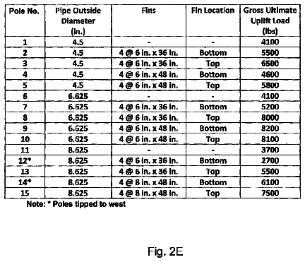 Drawing sheet 4 of US 8,544,221 B2