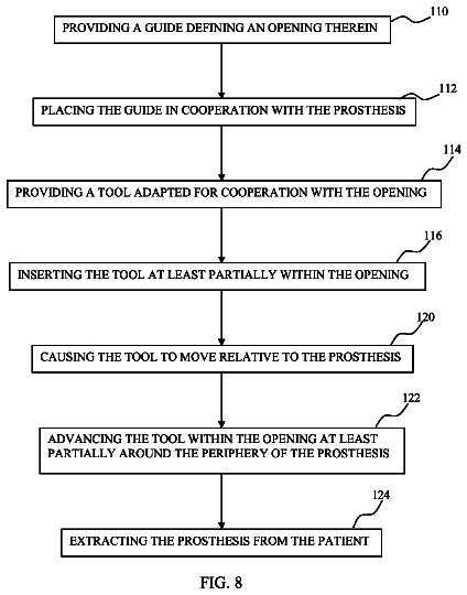 Drawing sheet 8 of US 8,545,507 B2