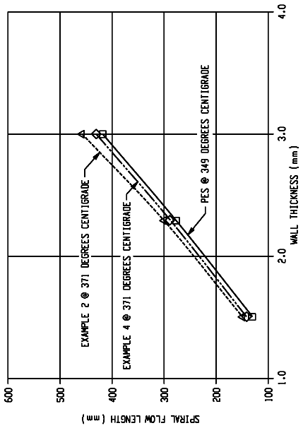 Drawing from US 8,545,988 B2