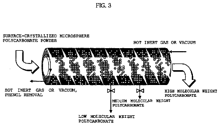 Drawing sheet 3 of US 8,546,522 B2