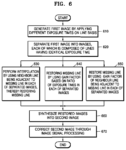 Drawing sheet 4 of US 8,547,451 B2