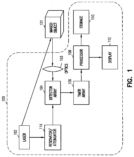 Drawing from US 8,547,532 B2