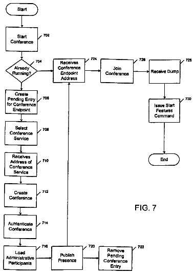 Drawing sheet 7 of US 8,547,879 B1