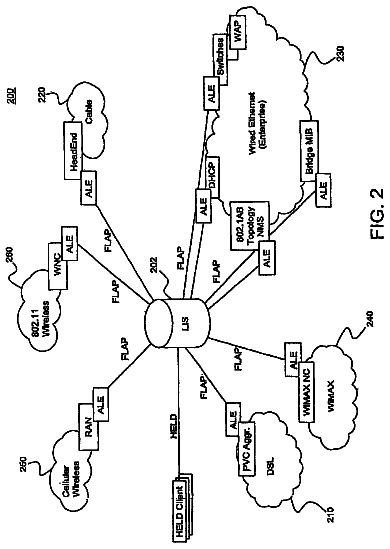 Drawing sheet 3 of US 8,548,492 B2