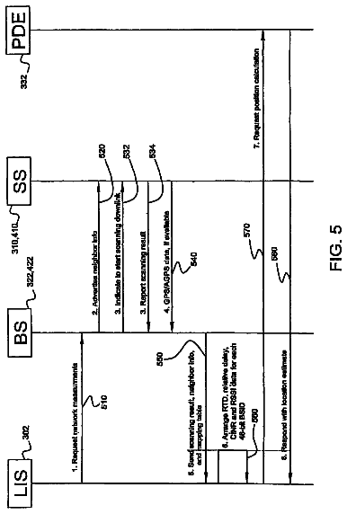 Drawing sheet 6 of US 8,548,492 B2