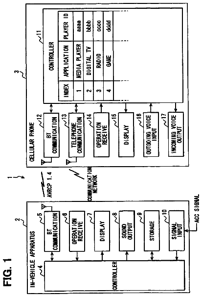 Drawing from US 8,548,617 B2