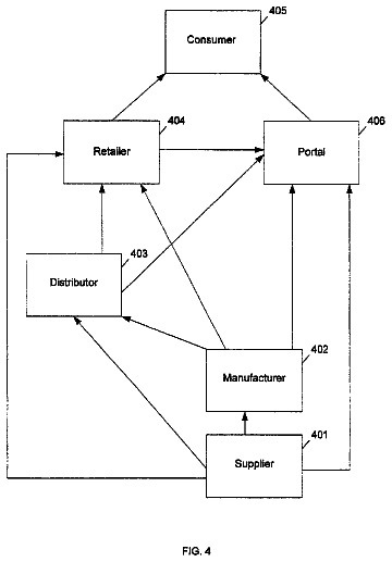 Drawing sheet 4 of US 8,548,861 B2
