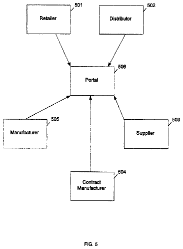 Drawing sheet 5 of US 8,548,861 B2