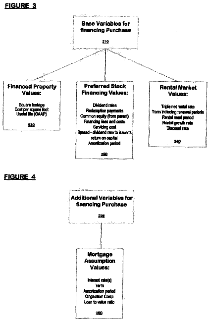 Drawing sheet 3 of US 8,548,891 B1
