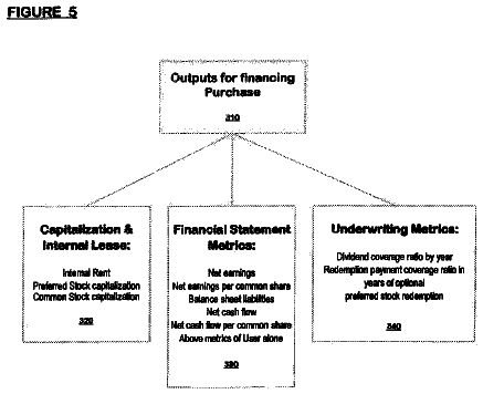 Drawing sheet 4 of US 8,548,891 B1