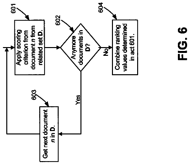Drawing sheet 6 of US 8,548,995 B1