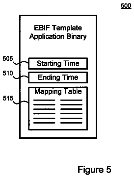 Drawing sheet 5 of US 8,549,576 B2