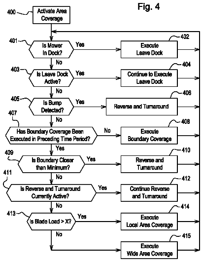 Drawing sheet 4 of US 8,549,826 B2