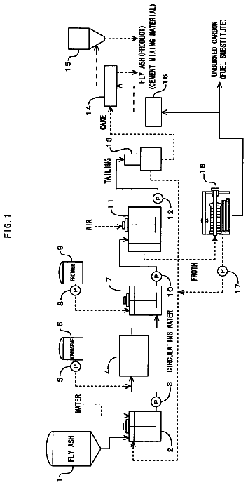 Drawing from US 8,551,223 B2