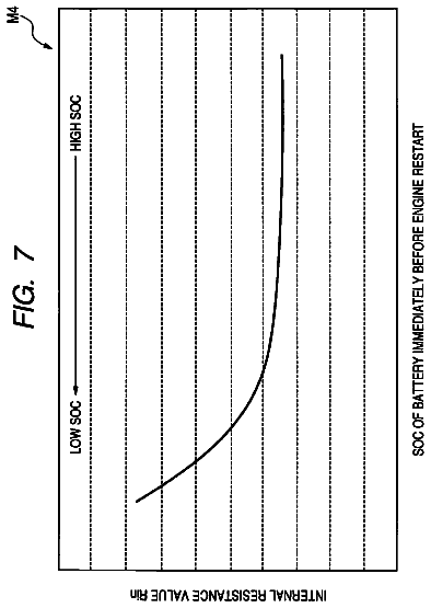 Drawing sheet 6 of US 8,552,688 B2