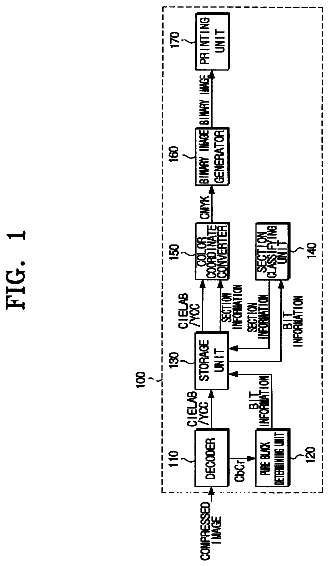 Drawing from US 8,554,000 B2