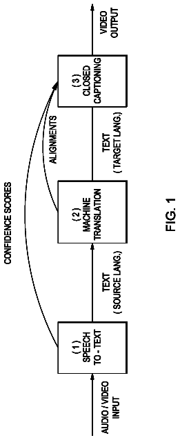 Drawing from US 8,554,558 B2