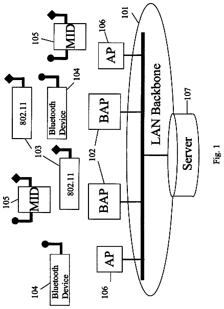 Drawing sheet 1 of US 8,554,915 B2