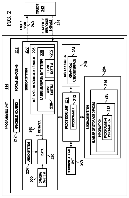 Drawing sheet 2 of US 8,556,162 B2