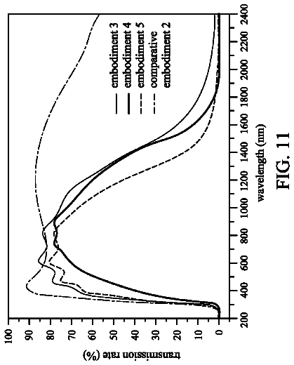 Drawing sheet 8 of US 8,558,106 B2