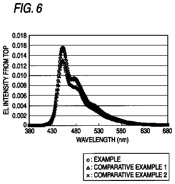 Drawing sheet 6 of US 8,558,452 B2