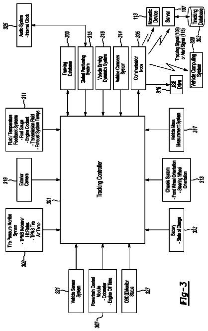 Drawing sheet 4 of US 8,558,678 B2