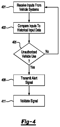 Drawing sheet 5 of US 8,558,678 B2