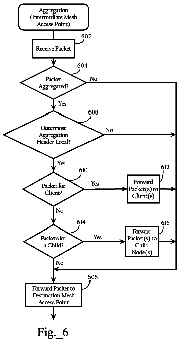 Drawing sheet 6 of US 8,559,306 B2