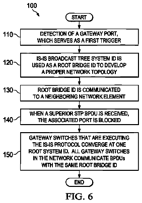 Drawing sheet 6 of US 8,559,341 B2
