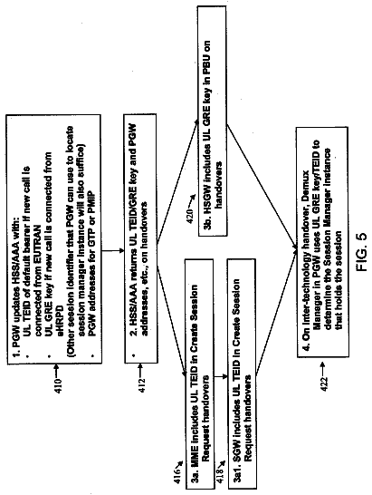Drawing sheet 5 of US 8,559,392 B2
