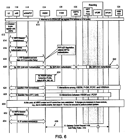 Drawing sheet 6 of US 8,559,392 B2