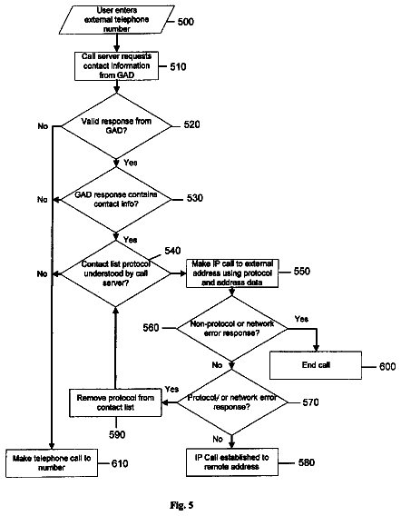 Drawing sheet 5 of US 8,559,418 B2