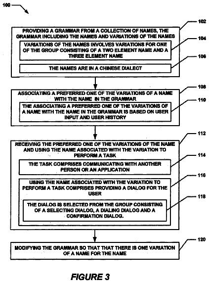 Drawing sheet 3 of US 8,560,310 B1