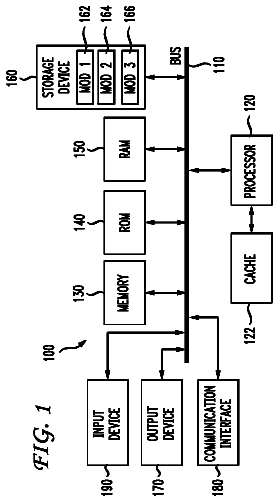 Drawing sheet 1 of US 8,560,845 B2
