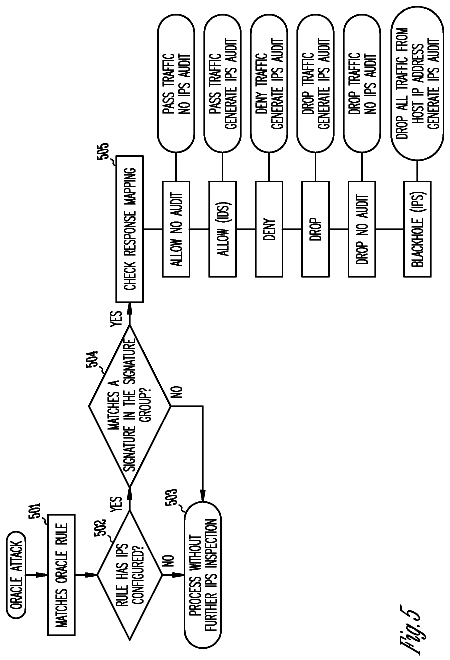 Drawing sheet 4 of US 8,561,129 B2