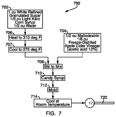 Drawing sheet 6 of US 8,563,030 B1