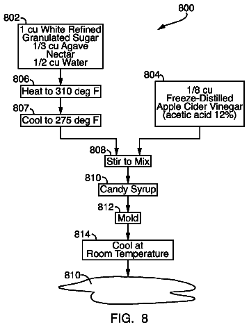 Drawing sheet 7 of US 8,563,030 B1