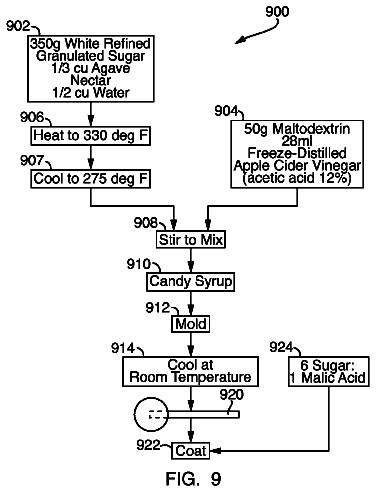 Drawing sheet 8 of US 8,563,030 B1