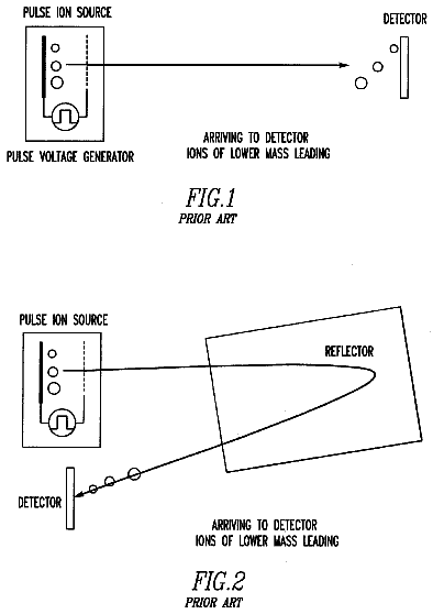 Drawing from US 8,563,923 B2