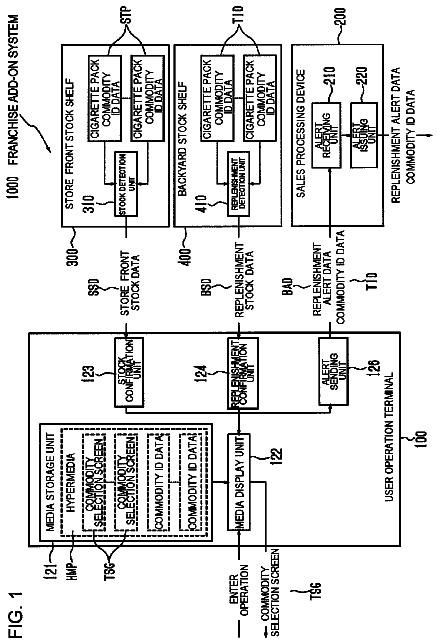 Drawing sheet 1 of US 8,564,404 B2