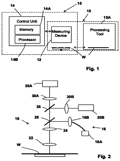 Drawing from US 8,564,793 B2