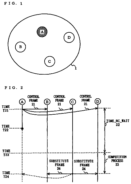 Drawing sheet 1 of US 8,565,258 B2