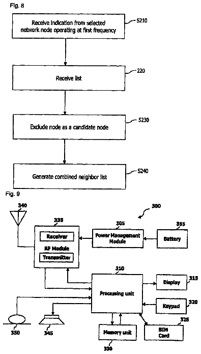 Drawing sheet 6 of US 8,565,750 B2