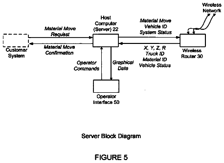 Drawing sheet 5 of US 8,565,913 B2