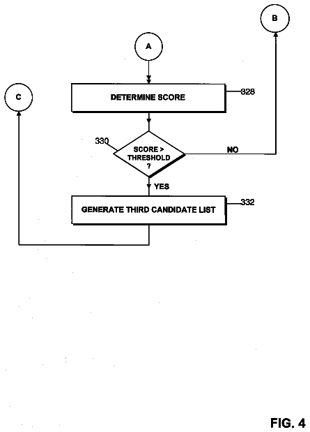 Drawing sheet 4 of US 8,566,091 B2