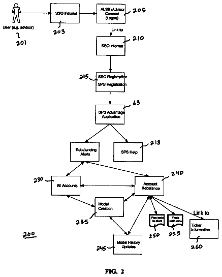 Drawing sheet 2 of US 8,566,184 B1